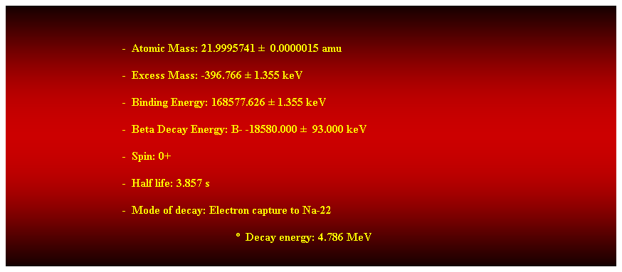 Cuadro de texto: &nbsp;
-&nbsp; Atomic Mass: 21.9995741 � &nbsp;0.0000015 amu 
-&nbsp; Excess Mass: -396.766 � 1.355 keV 
-&nbsp; Binding Energy: 168577.626 � 1.355 keV 
-&nbsp; Beta Decay Energy: B- -18580.000 � &nbsp;93.000 keV 
-&nbsp; Spin: 0+ 
-&nbsp; Half life: 3.857 s 
-&nbsp; Mode of decay: Electron capture to Na-22 
�&nbsp; Decay energy: 4.786 MeV 
