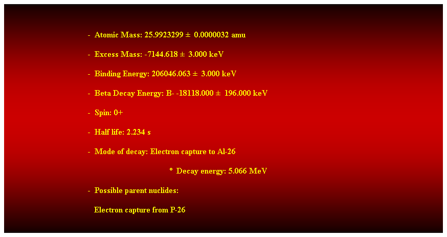 Cuadro de texto: &nbsp;
-&nbsp; Atomic Mass: 25.9923299 � &nbsp;0.0000032 amu 
-&nbsp; Excess Mass: -7144.618 � &nbsp;3.000 keV 
-&nbsp; Binding Energy: 206046.063 � &nbsp;3.000 keV 
-&nbsp; Beta Decay Energy: B- -18118.000 � &nbsp;196.000 keV 
-&nbsp; Spin: 0+ 
-&nbsp; Half life: 2.234 s 
-&nbsp; Mode of decay: Electron capture to Al-26 
�&nbsp; Decay energy: 5.066 MeV 
-&nbsp; Possible parent nuclides: 
&nbsp;&nbsp;&nbsp;&nbsp;&nbsp;&nbsp;&nbsp;&nbsp;&nbsp;&nbsp;&nbsp;&nbsp;&nbsp;&nbsp;&nbsp;&nbsp;&nbsp;&nbsp;&nbsp;&nbsp;&nbsp;&nbsp;&nbsp;&nbsp;&nbsp;&nbsp;&nbsp;&nbsp;&nbsp;&nbsp;&nbsp;&nbsp;&nbsp;&nbsp;&nbsp;&nbsp;&nbsp;&nbsp;&nbsp;&nbsp;&nbsp;&nbsp; Electron capture from P-26 
