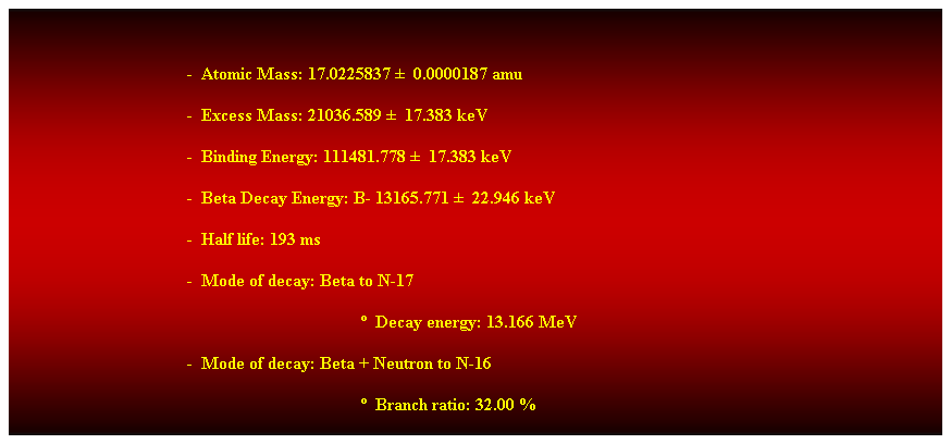 Cuadro de texto: &nbsp;
-&nbsp; Atomic Mass: 17.0225837 � &nbsp;0.0000187 amu 
-&nbsp; Excess Mass: 21036.589 � &nbsp;17.383 keV 
-&nbsp; Binding Energy: 111481.778 � &nbsp;17.383 keV 
-&nbsp; Beta Decay Energy: B- 13165.771 � &nbsp;22.946 keV 
-&nbsp; Half life: 193 ms 
-&nbsp; Mode of decay: Beta to N-17 
�&nbsp; Decay energy: 13.166 MeV 
-&nbsp; Mode of decay: Beta + Neutron to N-16 
�&nbsp; Branch ratio: 32.00 % 
