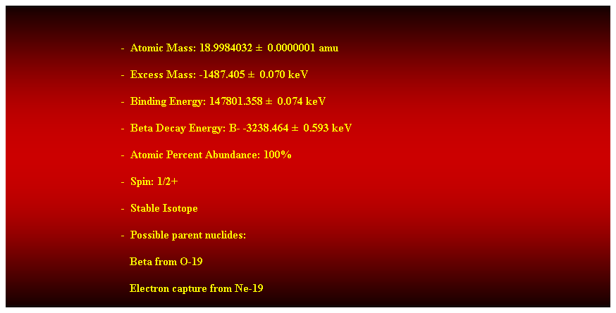 Cuadro de texto: &nbsp;
-&nbsp; Atomic Mass: 18.9984032 � &nbsp;0.0000001 amu 
-&nbsp; Excess Mass: -1487.405 � &nbsp;0.070 keV 
-&nbsp; Binding Energy: 147801.358 � &nbsp;0.074 keV 
-&nbsp; Beta Decay Energy: B- -3238.464 � &nbsp;0.593 keV 
-&nbsp; Atomic Percent Abundance: 100% 
-&nbsp; Spin: 1/2+ 
-&nbsp; Stable Isotope 
-&nbsp; Possible parent nuclides: 
&nbsp;&nbsp;&nbsp;&nbsp;&nbsp;&nbsp;&nbsp;&nbsp;&nbsp;&nbsp;&nbsp;&nbsp;&nbsp;&nbsp;&nbsp;&nbsp;&nbsp;&nbsp;&nbsp;&nbsp;&nbsp;&nbsp;&nbsp;&nbsp;&nbsp;&nbsp;&nbsp;&nbsp;&nbsp;&nbsp;&nbsp;&nbsp;&nbsp;&nbsp;&nbsp;&nbsp;&nbsp;&nbsp;&nbsp;&nbsp; &nbsp; Beta from O-19 
&nbsp;&nbsp;&nbsp;&nbsp;&nbsp;&nbsp;&nbsp;&nbsp;&nbsp;&nbsp;&nbsp;&nbsp;&nbsp;&nbsp;&nbsp;&nbsp;&nbsp;&nbsp;&nbsp;&nbsp;&nbsp;&nbsp;&nbsp;&nbsp;&nbsp;&nbsp;&nbsp;&nbsp;&nbsp;&nbsp;&nbsp;&nbsp;&nbsp;&nbsp;&nbsp;&nbsp;&nbsp;&nbsp; &nbsp; &nbsp; Electron capture from Ne-19 
