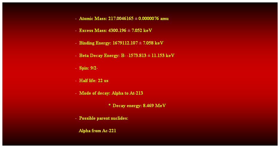 Cuadro de texto: &nbsp;
-&nbsp; Atomic Mass: 217.0046165 � 0.0000076 amu 
-&nbsp; Excess Mass: 4300.196 � 7.052 keV 
-&nbsp; Binding Energy: 1679112.107 � 7.058 keV 
-&nbsp; Beta Decay Energy: B- -1573.813 � 11.153 keV 
-&nbsp; Spin: 9/2- 
-&nbsp; Half life: 22 us 
-&nbsp; Mode of decay: Alpha to At-213 
&nbsp;&nbsp;&nbsp;&nbsp;&nbsp;&nbsp;&nbsp;&nbsp;&nbsp;&nbsp;&nbsp;&nbsp;&nbsp;&nbsp;&nbsp;&nbsp;&nbsp;&nbsp;&nbsp;&nbsp;&nbsp;&nbsp;&nbsp;&nbsp;&nbsp;&nbsp;&nbsp; �&nbsp; Decay energy: 8.469 MeV 
-&nbsp; Possible parent nuclides: 
&nbsp;&nbsp; Alpha from Ac-221 
