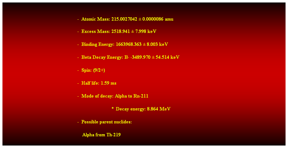 Cuadro de texto: &nbsp;
-&nbsp; Atomic Mass: 215.0027042 � 0.0000086 amu 
-&nbsp; Excess Mass: 2518.941 � 7.998 keV 
-&nbsp; Binding Energy: 1663968.363 � 8.003 keV 
-&nbsp; Beta Decay Energy: B- -3489.970 � 54.514 keV 
-&nbsp; Spin: (9/2+) 
-&nbsp; Half life: 1.59 ms 
-&nbsp; Mode of decay: Alpha to Rn-211 
&nbsp;&nbsp;&nbsp;&nbsp;&nbsp;&nbsp;&nbsp;&nbsp;&nbsp;&nbsp;&nbsp;&nbsp;&nbsp;&nbsp;&nbsp;&nbsp;&nbsp;&nbsp;&nbsp;&nbsp;&nbsp;&nbsp;&nbsp;&nbsp;&nbsp;&nbsp;&nbsp; �&nbsp; Decay energy: 8.864 MeV 
-&nbsp; Possible parent nuclides: 
&nbsp;&nbsp;&nbsp; Alpha from Th-219 
