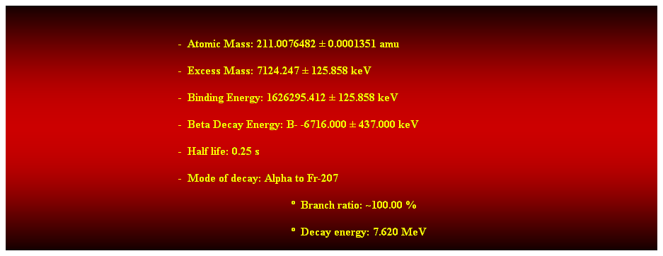Cuadro de texto: &nbsp;
-&nbsp; Atomic Mass: 211.0076482 � 0.0001351 amu 
-&nbsp; Excess Mass: 7124.247 � 125.858 keV 
-&nbsp; Binding Energy: 1626295.412 � 125.858 keV 
-&nbsp; Beta Decay Energy: B- -6716.000 � 437.000 keV 
-&nbsp; Half life: 0.25 s 
-&nbsp; Mode of decay: Alpha to Fr-207 
�&nbsp; Branch ratio: ~100.00 % 
�&nbsp; Decay energy: 7.620 MeV 
