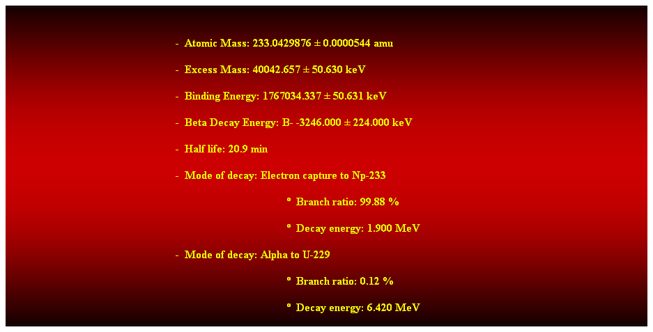 Cuadro de texto: &nbsp;
-&nbsp; Atomic Mass: 233.0429876 � 0.0000544 amu 
-&nbsp; Excess Mass: 40042.657 � 50.630 keV 
-&nbsp; Binding Energy: 1767034.337 � 50.631 keV 
-&nbsp; Beta Decay Energy: B- -3246.000 � 224.000 keV 
-&nbsp; Half life: 20.9 min 
-&nbsp; Mode of decay: Electron capture to Np-233 
�&nbsp; Branch ratio: 99.88 % 
�&nbsp; Decay energy: 1.900 MeV 
-&nbsp; Mode of decay: Alpha to U-229 
�&nbsp; Branch ratio: 0.12 % 
�&nbsp; Decay energy: 6.420 MeV 
