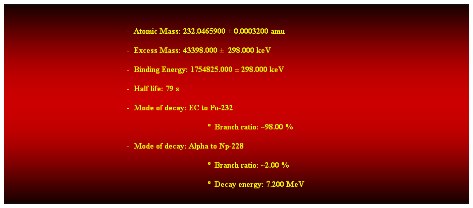 Cuadro de texto: &nbsp;
-&nbsp; Atomic Mass: 232.0465900 � 0.0003200 amu 
-&nbsp; Excess Mass: 43398.000 �&nbsp; 298.000 keV 
-&nbsp; Binding Energy: 1754825.000 � 298.000 keV 
-&nbsp; Half life: 79 s 
-&nbsp; Mode of decay: EC to Pu-232 
�&nbsp; Branch ratio: ~98.00 % 
-&nbsp; Mode of decay: Alpha to Np-228 
�&nbsp; Branch ratio: ~2.00 % 
�&nbsp; Decay energy: 7.200 MeV
&nbsp;
