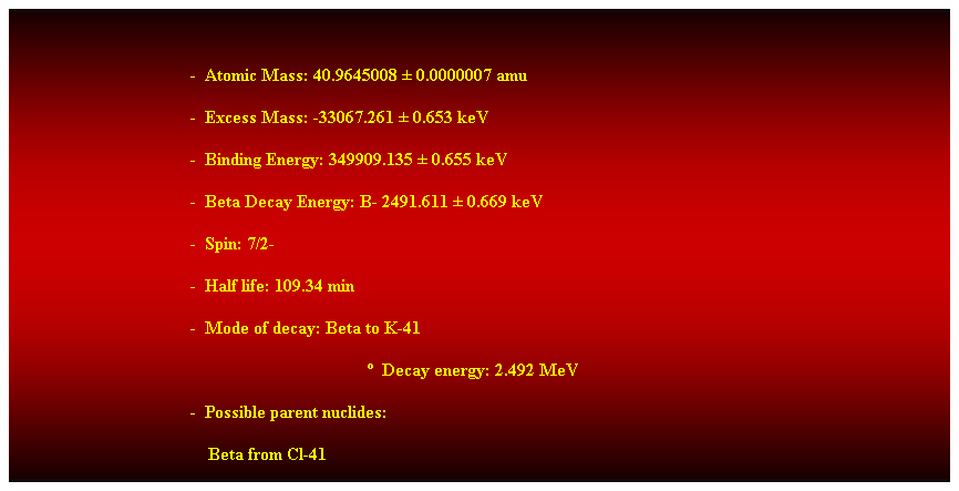 Cuadro de texto: &nbsp;
-&nbsp; Atomic Mass: 40.9645008 � 0.0000007 amu 
-&nbsp; Excess Mass: -33067.261 � 0.653 keV 
-&nbsp; Binding Energy: 349909.135 � 0.655 keV 
-&nbsp; Beta Decay Energy: B- 2491.611 � 0.669 keV 
-&nbsp; Spin: 7/2- 
-&nbsp; Half life: 109.34 min 
-&nbsp; Mode of decay: Beta to K-41 
�&nbsp; Decay energy: 2.492 MeV 
-&nbsp; Possible parent nuclides: 
&nbsp;&nbsp;&nbsp; Beta from Cl-41 
