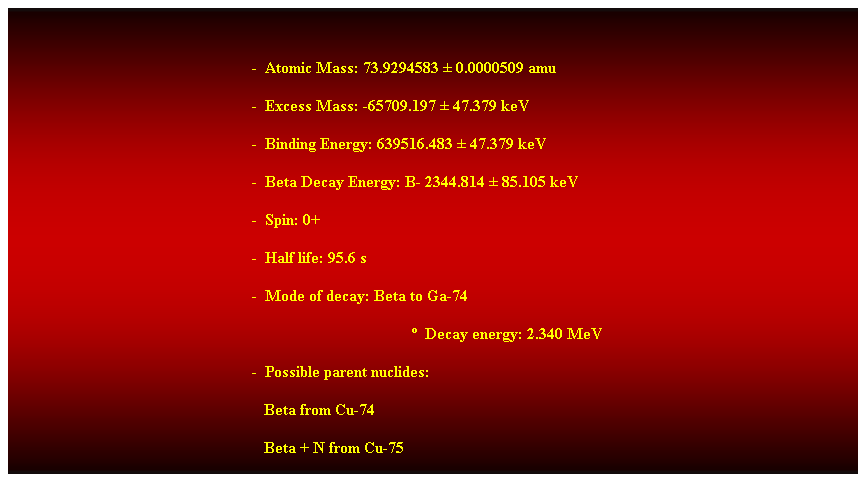Cuadro de texto: &nbsp;
-&nbsp; Atomic Mass: 73.9294583 � 0.0000509 amu 
-&nbsp; Excess Mass: -65709.197 � 47.379 keV 
-&nbsp; Binding Energy: 639516.483 � 47.379 keV 
-&nbsp; Beta Decay Energy: B- 2344.814 � 85.105 keV 
-&nbsp; Spin: 0+ 
-&nbsp; Half life: 95.6 s 
-&nbsp; Mode of decay: Beta to Ga-74 
�&nbsp; Decay energy: 2.340 MeV 
-&nbsp; Possible parent nuclides: 
&nbsp;&nbsp;&nbsp;&nbsp;&nbsp;&nbsp;&nbsp;&nbsp;&nbsp;&nbsp;&nbsp;&nbsp;&nbsp;&nbsp;&nbsp;&nbsp;&nbsp;&nbsp;&nbsp;&nbsp;&nbsp;&nbsp;&nbsp;&nbsp;&nbsp;&nbsp;&nbsp;&nbsp;&nbsp;&nbsp;&nbsp;&nbsp;&nbsp;&nbsp;&nbsp;&nbsp;&nbsp;&nbsp;&nbsp;&nbsp;&nbsp;&nbsp;&nbsp;&nbsp;&nbsp;&nbsp;&nbsp;&nbsp;&nbsp;&nbsp;&nbsp;&nbsp;&nbsp;&nbsp;&nbsp;&nbsp;&nbsp;&nbsp;&nbsp;&nbsp;&nbsp;&nbsp; Beta from Cu-74 
&nbsp;&nbsp;&nbsp;&nbsp;&nbsp;&nbsp;&nbsp;&nbsp;&nbsp;&nbsp;&nbsp;&nbsp;&nbsp;&nbsp;&nbsp;&nbsp;&nbsp;&nbsp;&nbsp;&nbsp;&nbsp;&nbsp;&nbsp;&nbsp;&nbsp;&nbsp;&nbsp;&nbsp;&nbsp;&nbsp;&nbsp;&nbsp;&nbsp;&nbsp;&nbsp;&nbsp;&nbsp;&nbsp;&nbsp;&nbsp;&nbsp;&nbsp;&nbsp;&nbsp;&nbsp;&nbsp;&nbsp;&nbsp;&nbsp;&nbsp;&nbsp;&nbsp;&nbsp;&nbsp;&nbsp;&nbsp;&nbsp;&nbsp;&nbsp;&nbsp;&nbsp;&nbsp; Beta + N from Cu-75 
&nbsp;

