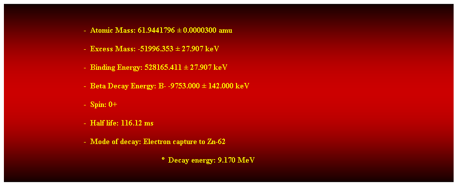 Cuadro de texto: &nbsp;
-&nbsp; Atomic Mass: 61.9441796 � 0.0000300 amu 
-&nbsp; Excess Mass: -51996.353 � 27.907 keV 
-&nbsp; Binding Energy: 528165.411 � 27.907 keV 
-&nbsp; Beta Decay Energy: B- -9753.000 � 142.000 keV 
-&nbsp; Spin: 0+ 
-&nbsp; Half life: 116.12 ms 
-&nbsp; Mode of decay: Electron capture to Zn-62 
�&nbsp; Decay energy: 9.170 MeV 
