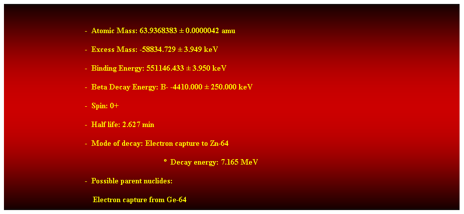Cuadro de texto: &nbsp;
-&nbsp; Atomic Mass: 63.9368383 � 0.0000042 amu 
-&nbsp; Excess Mass: -58834.729 � 3.949 keV 
-&nbsp; Binding Energy: 551146.433 � 3.950 keV 
-&nbsp; Beta Decay Energy: B- -4410.000 � 250.000 keV 
-&nbsp; Spin: 0+ 
-&nbsp; Half life: 2.627 min 
-&nbsp; Mode of decay: Electron capture to Zn-64 
�&nbsp; Decay energy: 7.165 MeV 
-&nbsp; Possible parent nuclides: 
&nbsp;&nbsp;&nbsp; Electron capture from Ge-64 
&nbsp;
