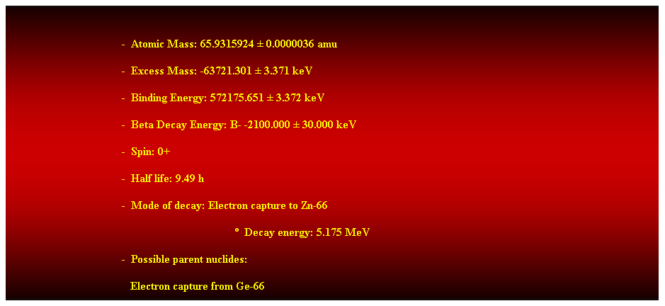 Cuadro de texto: &nbsp;
-&nbsp; Atomic Mass: 65.9315924 � 0.0000036 amu 
-&nbsp; Excess Mass: -63721.301 � 3.371 keV 
-&nbsp; Binding Energy: 572175.651 � 3.372 keV 
-&nbsp; Beta Decay Energy: B- -2100.000 � 30.000 keV 
-&nbsp; Spin: 0+ 
-&nbsp; Half life: 9.49 h 
-&nbsp; Mode of decay: Electron capture to Zn-66 
�&nbsp; Decay energy: 5.175 MeV 
-&nbsp; Possible parent nuclides: 
&nbsp;&nbsp;&nbsp;&nbsp;&nbsp;&nbsp;&nbsp;&nbsp;&nbsp;&nbsp;&nbsp;&nbsp;&nbsp;&nbsp;&nbsp;&nbsp;&nbsp;&nbsp;&nbsp;&nbsp;&nbsp;&nbsp;&nbsp;&nbsp;&nbsp;&nbsp;&nbsp;&nbsp;&nbsp;&nbsp;&nbsp;&nbsp;&nbsp;&nbsp;&nbsp;&nbsp;&nbsp;&nbsp;&nbsp;&nbsp;&nbsp;&nbsp; Electron capture from Ge-66 
