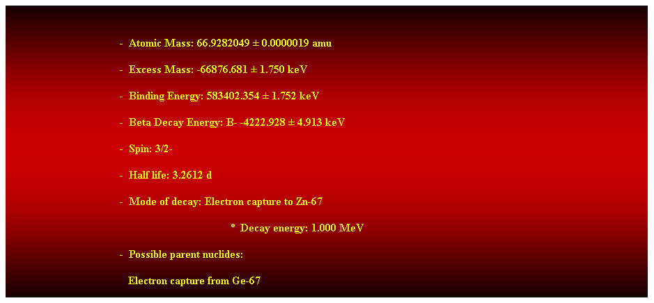 Cuadro de texto: &nbsp;
-&nbsp; Atomic Mass: 66.9282049 � 0.0000019 amu 
-&nbsp; Excess Mass: -66876.681 � 1.750 keV 
-&nbsp; Binding Energy: 583402.354 � 1.752 keV 
-&nbsp; Beta Decay Energy: B- -4222.928 � 4.913 keV 
-&nbsp; Spin: 3/2- 
-&nbsp; Half life: 3.2612 d 
-&nbsp; Mode of decay: Electron capture to Zn-67 
�&nbsp; Decay energy: 1.000 MeV 
-&nbsp; Possible parent nuclides: 
&nbsp;&nbsp;&nbsp;&nbsp;&nbsp;&nbsp;&nbsp;&nbsp;&nbsp;&nbsp;&nbsp;&nbsp;&nbsp;&nbsp;&nbsp;&nbsp;&nbsp;&nbsp;&nbsp;&nbsp;&nbsp;&nbsp;&nbsp;&nbsp;&nbsp;&nbsp;&nbsp;&nbsp;&nbsp;&nbsp;&nbsp;&nbsp;&nbsp;&nbsp;&nbsp;&nbsp;&nbsp;&nbsp;&nbsp;&nbsp;&nbsp;&nbsp; Electron capture from Ge-67 
