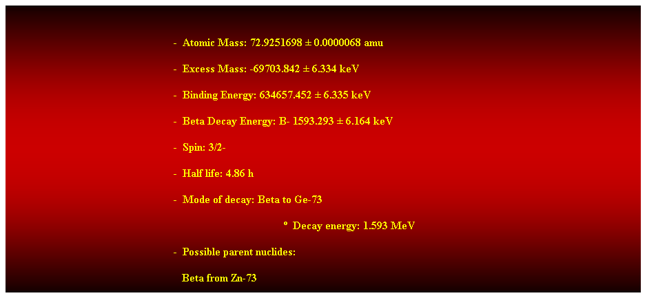 Cuadro de texto: &nbsp;
-&nbsp; Atomic Mass: 72.9251698 � 0.0000068 amu 
-&nbsp; Excess Mass: -69703.842 � 6.334 keV 
-&nbsp; Binding Energy: 634657.452 � 6.335 keV 
-&nbsp; Beta Decay Energy: B- 1593.293 � 6.164 keV 
-&nbsp; Spin: 3/2- 
-&nbsp; Half life: 4.86 h 
-&nbsp; Mode of decay: Beta to Ge-73 
�&nbsp; Decay energy: 1.593 MeV 
-&nbsp; Possible parent nuclides: 
&nbsp;&nbsp; Beta from Zn-73 
&nbsp;
