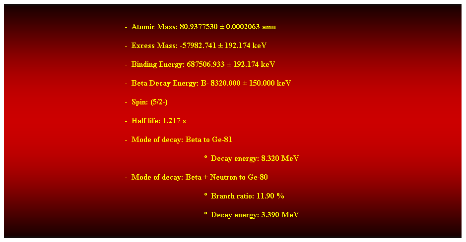 Cuadro de texto: &nbsp;
-&nbsp; Atomic Mass: 80.9377530 � 0.0002063 amu 
-&nbsp; Excess Mass: -57982.741 � 192.174 keV 
-&nbsp; Binding Energy: 687506.933 � 192.174 keV 
-&nbsp; Beta Decay Energy: B- 8320.000 � 150.000 keV 
-&nbsp; Spin: (5/2-) 
-&nbsp; Half life: 1.217 s 
-&nbsp; Mode of decay: Beta to Ge-81 
�&nbsp; Decay energy: 8.320 MeV 
-&nbsp; Mode of decay: Beta + Neutron to Ge-80 
�&nbsp; Branch ratio: 11.90 % 
�&nbsp; Decay energy: 3.390 MeV 
