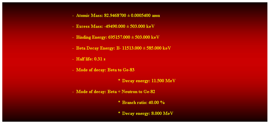 Cuadro de texto: &nbsp;
-&nbsp; Atomic Mass: 82.9468700 � 0.0005400 amu 
-&nbsp; Excess Mass: -49490.000 � 503.000 keV 
-&nbsp; Binding Energy: 695157.000 � 503.000 keV 
-&nbsp; Beta Decay Energy: B- 11513.000 � 585.000 keV 
-&nbsp; Half life: 0.31 s 
-&nbsp; Mode of decay: Beta to Ge-83 
�&nbsp; Decay energy: 11.500 MeV 
-&nbsp; Mode of decay: Beta + Neutron to Ge-82 
�&nbsp; Branch ratio: 40.00 % 
�&nbsp; Decay energy: 8.000 MeV
