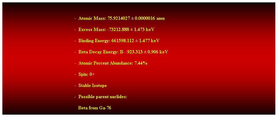 Cuadro de texto: &nbsp;
-&nbsp; Atomic Mass: 75.9214027 � 0.0000016 amu 
-&nbsp; Excess Mass: -73212.888 � 1.473 keV 
-&nbsp; Binding Energy: 661598.112 � 1.477 keV 
-&nbsp; Beta Decay Energy: B- -923.313 � 0.906 keV 
-&nbsp; Atomic Percent Abundance: 7.44% 
-&nbsp; Spin: 0+ 
-&nbsp; Stable Isotope 
-&nbsp; Possible parent nuclides: 
&nbsp;&nbsp;&nbsp;&nbsp;&nbsp;&nbsp;&nbsp;&nbsp;&nbsp;&nbsp;&nbsp;&nbsp;&nbsp;&nbsp;&nbsp;&nbsp;&nbsp;&nbsp;&nbsp;&nbsp;&nbsp;&nbsp;&nbsp;&nbsp;&nbsp;&nbsp;&nbsp;&nbsp;&nbsp;&nbsp;&nbsp;&nbsp;&nbsp;&nbsp;&nbsp;&nbsp;&nbsp;&nbsp;&nbsp;&nbsp;&nbsp;&nbsp;&nbsp;&nbsp;&nbsp;&nbsp;&nbsp;&nbsp;&nbsp;&nbsp;&nbsp;&nbsp;&nbsp;&nbsp;&nbsp;&nbsp;&nbsp;&nbsp;&nbsp;&nbsp;&nbsp;&nbsp; Beta from Ga-76 
