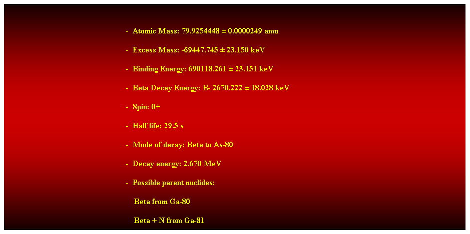 Cuadro de texto: &nbsp;
-&nbsp; Atomic Mass: 79.9254448 � 0.0000249 amu 
-&nbsp; Excess Mass: -69447.745 � 23.150 keV 
-&nbsp; Binding Energy: 690118.261 � 23.151 keV 
-&nbsp; Beta Decay Energy: B- 2670.222 � 18.028 keV 
-&nbsp; Spin: 0+ 
-&nbsp; Half life: 29.5 s 
-&nbsp; Mode of decay: Beta to As-80 
-&nbsp; Decay energy: 2.670 MeV 
-&nbsp; Possible parent nuclides: 
&nbsp;&nbsp;&nbsp;&nbsp;&nbsp;&nbsp;&nbsp;&nbsp;&nbsp;&nbsp;&nbsp;&nbsp;&nbsp;&nbsp;&nbsp;&nbsp;&nbsp;&nbsp;&nbsp;&nbsp;&nbsp;&nbsp;&nbsp;&nbsp;&nbsp;&nbsp;&nbsp;&nbsp;&nbsp;&nbsp;&nbsp;&nbsp;&nbsp;&nbsp;&nbsp;&nbsp;&nbsp;&nbsp;&nbsp;&nbsp;&nbsp;&nbsp;&nbsp;&nbsp;&nbsp;&nbsp;&nbsp;&nbsp;&nbsp;&nbsp;&nbsp;&nbsp;&nbsp;&nbsp;&nbsp;&nbsp;&nbsp;&nbsp;&nbsp;&nbsp;&nbsp;&nbsp;&nbsp; Beta from Ga-80 
&nbsp;&nbsp;&nbsp;&nbsp;&nbsp;&nbsp;&nbsp;&nbsp;&nbsp;&nbsp;&nbsp;&nbsp;&nbsp;&nbsp;&nbsp;&nbsp;&nbsp;&nbsp;&nbsp;&nbsp;&nbsp;&nbsp;&nbsp;&nbsp;&nbsp;&nbsp;&nbsp;&nbsp;&nbsp;&nbsp;&nbsp;&nbsp;&nbsp;&nbsp;&nbsp;&nbsp;&nbsp;&nbsp;&nbsp;&nbsp;&nbsp;&nbsp;&nbsp;&nbsp;&nbsp;&nbsp;&nbsp;&nbsp;&nbsp;&nbsp;&nbsp;&nbsp;&nbsp;&nbsp;&nbsp;&nbsp;&nbsp;&nbsp;&nbsp;&nbsp;&nbsp;&nbsp;&nbsp; Beta + N from Ga-81 
&nbsp;
