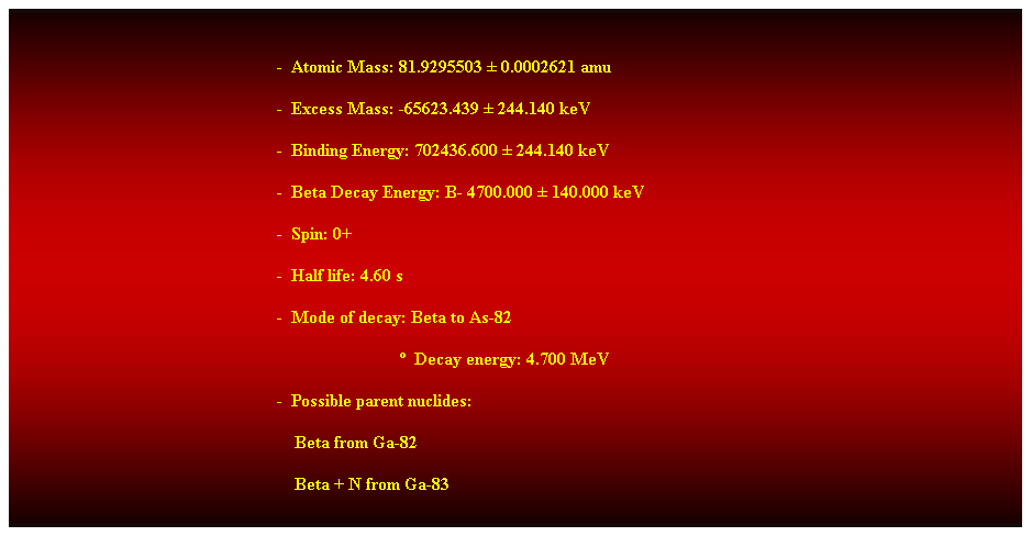 Cuadro de texto: &nbsp;
-&nbsp; Atomic Mass: 81.9295503 � 0.0002621 amu 
-&nbsp; Excess Mass: -65623.439 � 244.140 keV 
-&nbsp; Binding Energy: 702436.600 � 244.140 keV 
-&nbsp; Beta Decay Energy: B- 4700.000 � 140.000 keV 
-&nbsp; Spin: 0+ 
-&nbsp; Half life: 4.60 s 
-&nbsp; Mode of decay: Beta to As-82 
&nbsp;&nbsp;&nbsp;&nbsp;&nbsp;&nbsp;&nbsp;&nbsp;&nbsp;&nbsp;&nbsp;&nbsp;&nbsp;&nbsp;&nbsp;&nbsp;&nbsp;&nbsp;&nbsp;&nbsp;&nbsp;&nbsp;&nbsp;&nbsp;&nbsp;&nbsp;&nbsp; �&nbsp; Decay energy: 4.700 MeV 
-&nbsp; Possible parent nuclides: 
&nbsp;&nbsp;&nbsp;&nbsp;&nbsp;&nbsp;&nbsp;&nbsp;&nbsp;&nbsp;&nbsp;&nbsp;&nbsp;&nbsp;&nbsp;&nbsp;&nbsp;&nbsp;&nbsp;&nbsp;&nbsp;&nbsp;&nbsp;&nbsp;&nbsp;&nbsp;&nbsp;&nbsp;&nbsp;&nbsp;&nbsp;&nbsp;&nbsp;&nbsp;&nbsp;&nbsp;&nbsp;&nbsp;&nbsp;&nbsp;&nbsp;&nbsp;&nbsp;&nbsp;&nbsp;&nbsp;&nbsp;&nbsp;&nbsp;&nbsp;&nbsp;&nbsp;&nbsp;&nbsp;&nbsp;&nbsp;&nbsp;&nbsp;&nbsp;&nbsp;&nbsp;&nbsp;&nbsp; Beta from Ga-82 
&nbsp;&nbsp;&nbsp;&nbsp;&nbsp;&nbsp;&nbsp;&nbsp;&nbsp;&nbsp;&nbsp;&nbsp;&nbsp;&nbsp;&nbsp;&nbsp;&nbsp;&nbsp;&nbsp;&nbsp;&nbsp;&nbsp;&nbsp;&nbsp;&nbsp;&nbsp;&nbsp;&nbsp;&nbsp;&nbsp;&nbsp;&nbsp;&nbsp;&nbsp;&nbsp;&nbsp;&nbsp;&nbsp;&nbsp;&nbsp;&nbsp;&nbsp;&nbsp;&nbsp;&nbsp;&nbsp;&nbsp;&nbsp;&nbsp;&nbsp;&nbsp;&nbsp;&nbsp;&nbsp;&nbsp;&nbsp;&nbsp;&nbsp;&nbsp;&nbsp;&nbsp;&nbsp;&nbsp; Beta + N from Ga-83 
