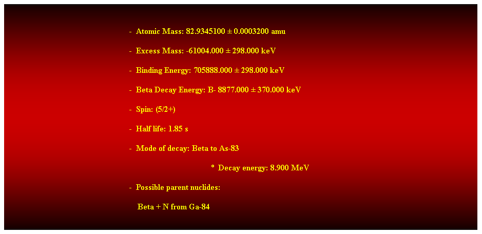 Cuadro de texto: &nbsp;
-&nbsp; Atomic Mass: 82.9345100 � 0.0003200 amu 
-&nbsp; Excess Mass: -61004.000 � 298.000 keV 
-&nbsp; Binding Energy: 705888.000 � 298.000 keV 
-&nbsp; Beta Decay Energy: B- 8877.000 � 370.000 keV 
-&nbsp; Spin: (5/2+) 
-&nbsp; Half life: 1.85 s 
-&nbsp; Mode of decay: Beta to As-83 
�&nbsp; Decay energy: 8.900 MeV 
-&nbsp; Possible parent nuclides: 
&nbsp;&nbsp;&nbsp; Beta + N from Ga-84 
