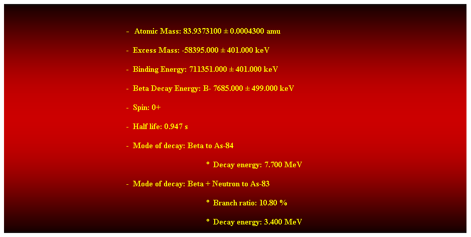 Cuadro de texto: &nbsp;
-&nbsp; Atomic Mass: 83.9373100 � 0.0004300 amu 
-&nbsp; Excess Mass: -58395.000 � 401.000 keV 
-&nbsp; Binding Energy: 711351.000 � 401.000 keV 
-&nbsp; Beta Decay Energy: B- 7685.000 � 499.000 keV 
-&nbsp; Spin: 0+ 
-&nbsp; Half life: 0.947 s 
-&nbsp; Mode of decay: Beta to As-84 
�&nbsp; Decay energy: 7.700 MeV 
-&nbsp; Mode of decay: Beta + Neutron to As-83 
�&nbsp; Branch ratio: 10.80 % 
�&nbsp; Decay energy: 3.400 MeV 
