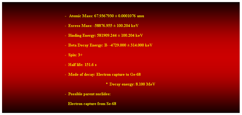 Cuadro de texto: &nbsp;
-&nbsp; Atomic Mass: 67.9367930 � 0.0001076 amu 
-&nbsp; Excess Mass: -58876.955 � 100.204 keV 
-&nbsp; Binding Energy: 581909.244 � 100.204 keV 
-&nbsp; Beta Decay Energy: B- -4729.000 � 314.000 keV 
-&nbsp; Spin: 3+ 
-&nbsp; Half life: 151.6 s 
-&nbsp; Mode of decay: Electron capture to Ge-68 
�&nbsp; Decay energy: 8.100 MeV 
-&nbsp; Possible parent nuclides: 
&nbsp;&nbsp; Electron capture from Se-68 
