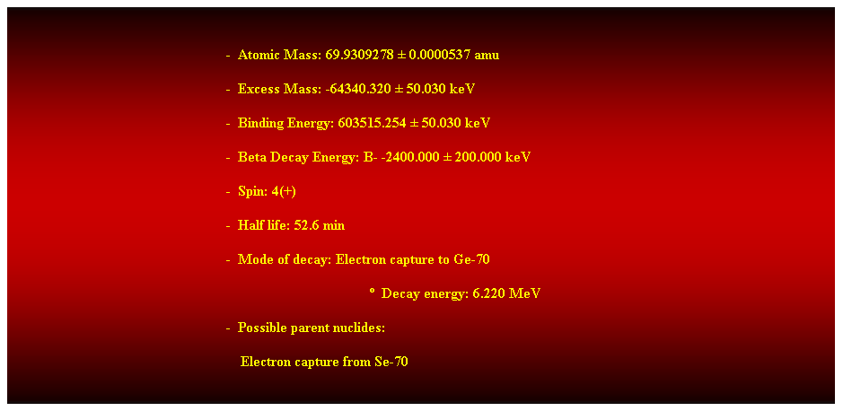 Cuadro de texto: &nbsp;
-&nbsp; Atomic Mass: 69.9309278 � 0.0000537 amu 
-&nbsp; Excess Mass: -64340.320 � 50.030 keV 
-&nbsp; Binding Energy: 603515.254 � 50.030 keV 
-&nbsp; Beta Decay Energy: B- -2400.000 � 200.000 keV 
-&nbsp; Spin: 4(+) 
-&nbsp; Half life: 52.6 min 
-&nbsp; Mode of decay: Electron capture to Ge-70 
�&nbsp; Decay energy: 6.220 MeV 
-&nbsp; Possible parent nuclides: 
&nbsp;&nbsp;&nbsp; Electron capture from Se-70 
&nbsp;
