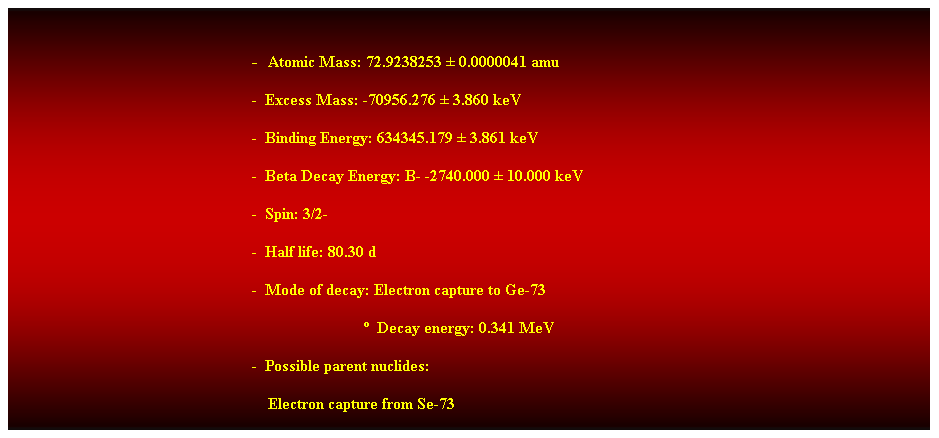 Cuadro de texto: &nbsp;
-&nbsp; Atomic Mass: 72.9238253 � 0.0000041 amu 
-&nbsp; Excess Mass: -70956.276 � 3.860 keV 
-&nbsp; Binding Energy: 634345.179 � 3.861 keV 
-&nbsp; Beta Decay Energy: B- -2740.000 � 10.000 keV 
-&nbsp; Spin: 3/2- 
-&nbsp; Half life: 80.30 d 
-&nbsp; Mode of decay: Electron capture to Ge-73 
&nbsp;&nbsp;&nbsp;&nbsp;&nbsp;&nbsp;&nbsp;&nbsp;&nbsp;&nbsp;&nbsp;&nbsp;&nbsp;&nbsp;&nbsp;&nbsp;&nbsp;&nbsp;&nbsp;&nbsp;&nbsp;&nbsp;&nbsp;&nbsp;&nbsp;&nbsp;&nbsp; �&nbsp; Decay energy: 0.341 MeV 
-&nbsp; Possible parent nuclides:
&nbsp;&nbsp;&nbsp;&nbsp;&nbsp;&nbsp;&nbsp;&nbsp;&nbsp;&nbsp;&nbsp;&nbsp;&nbsp;&nbsp;&nbsp;&nbsp;&nbsp;&nbsp;&nbsp;&nbsp;&nbsp;&nbsp;&nbsp;&nbsp;&nbsp;&nbsp;&nbsp;&nbsp;&nbsp;&nbsp;&nbsp;&nbsp;&nbsp;&nbsp;&nbsp;&nbsp;&nbsp;&nbsp;&nbsp;&nbsp;&nbsp;&nbsp;&nbsp;&nbsp;&nbsp;&nbsp;&nbsp;&nbsp;&nbsp;&nbsp;&nbsp;&nbsp;&nbsp;&nbsp;&nbsp;&nbsp;&nbsp;&nbsp;&nbsp;&nbsp;&nbsp;&nbsp;&nbsp; Electron capture from Se-73 
&nbsp;
