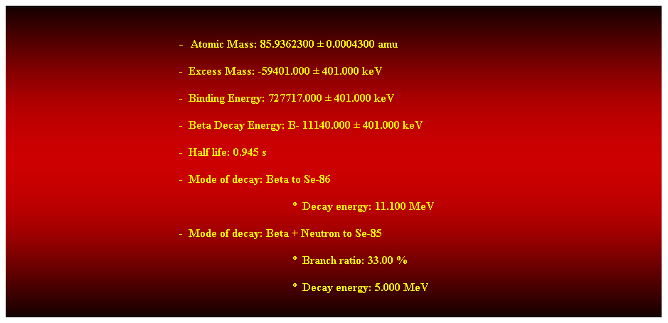 Cuadro de texto: &nbsp;
-&nbsp; Atomic Mass: 85.9362300 � 0.0004300 amu 
-&nbsp; Excess Mass: -59401.000 � 401.000 keV 
-&nbsp; Binding Energy: 727717.000 � 401.000 keV 
-&nbsp; Beta Decay Energy: B- 11140.000 � 401.000 keV 
-&nbsp; Half life: 0.945 s 
-&nbsp; Mode of decay: Beta to Se-86 
�&nbsp; Decay energy: 11.100 MeV 
-&nbsp; Mode of decay: Beta + Neutron to Se-85 
�&nbsp; Branch ratio: 33.00 % 
�&nbsp; Decay energy: 5.000 MeV 
