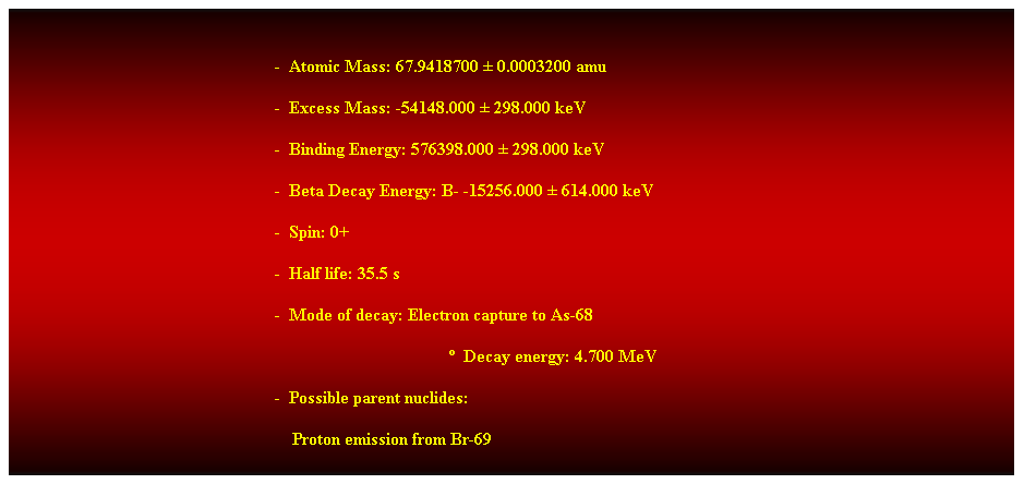 Cuadro de texto: &nbsp;
-&nbsp; Atomic Mass: 67.9418700 � 0.0003200 amu 
-&nbsp; Excess Mass: -54148.000 � 298.000 keV 
-&nbsp; Binding Energy: 576398.000 � 298.000 keV 
-&nbsp; Beta Decay Energy: B- -15256.000 � 614.000 keV 
-&nbsp; Spin: 0+ 
-&nbsp; Half life: 35.5 s 
-&nbsp; Mode of decay: Electron capture to As-68 
�&nbsp; Decay energy: 4.700 MeV 
-&nbsp; Possible parent nuclides: 
&nbsp;&nbsp;&nbsp; Proton emission from Br-69 
