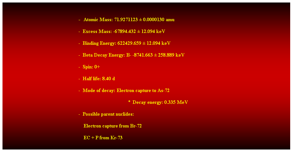 Cuadro de texto: &nbsp;
-&nbsp; Atomic Mass: 71.9271123 � 0.0000130 amu 
-&nbsp; Excess Mass: -67894.432 � 12.094 keV 
-&nbsp; Binding Energy: 622429.659 � 12.094 keV 
-&nbsp; Beta Decay Energy: B- -8741.663 � 258.889 keV 
-&nbsp; Spin: 0+ 
-&nbsp; Half life: 8.40 d 
-&nbsp; Mode of decay: Electron capture to As-72 
�&nbsp; Decay energy: 0.335 MeV 
-&nbsp; Possible parent nuclides: 
&nbsp;&nbsp;&nbsp; Electron capture from Br-72 
&nbsp;&nbsp;&nbsp; EC + P from Kr-73 
