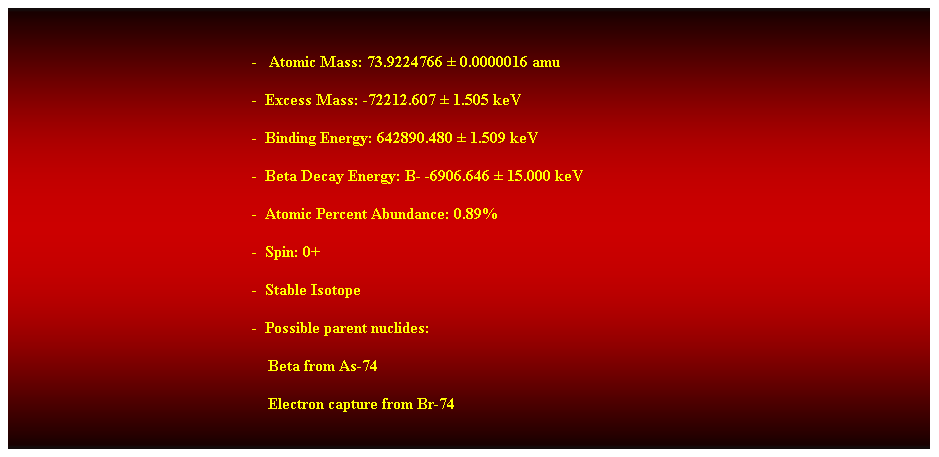 Cuadro de texto: &nbsp;
-&nbsp;&nbsp; Atomic Mass: 73.9224766 � 0.0000016 amu 
-&nbsp; Excess Mass: -72212.607 � 1.505 keV 
-&nbsp; Binding Energy: 642890.480 � 1.509 keV 
-&nbsp; Beta Decay Energy: B- -6906.646 � 15.000 keV 
-&nbsp; Atomic Percent Abundance: 0.89% 
-&nbsp; Spin: 0+ 
-&nbsp; Stable Isotope 
-&nbsp; Possible parent nuclides: 
&nbsp;&nbsp;&nbsp; Beta from As-74 
&nbsp;&nbsp;&nbsp; Electron capture from Br-74 
&nbsp;
