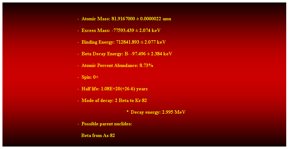 Cuadro de texto: &nbsp;
-&nbsp; Atomic Mass: 81.9167000 � 0.0000022 amu 
-&nbsp; Excess Mass: -77593.439 � 2.074 keV 
-&nbsp; Binding Energy: 712841.893 � 2.077 keV 
-&nbsp; Beta Decay Energy: B- -97.496 � 2.384 keV 
-&nbsp; Atomic Percent Abundance: 8.73% 
-&nbsp; Spin: 0+ 
-&nbsp; Half life: 1.08E+20(+26-6) years 
-&nbsp; Mode of decay: 2 Beta to Kr-82 
�&nbsp; Decay energy: 2.995 MeV 
-&nbsp; Possible parent nuclides: 
&nbsp;&nbsp; Beta from As-82 
