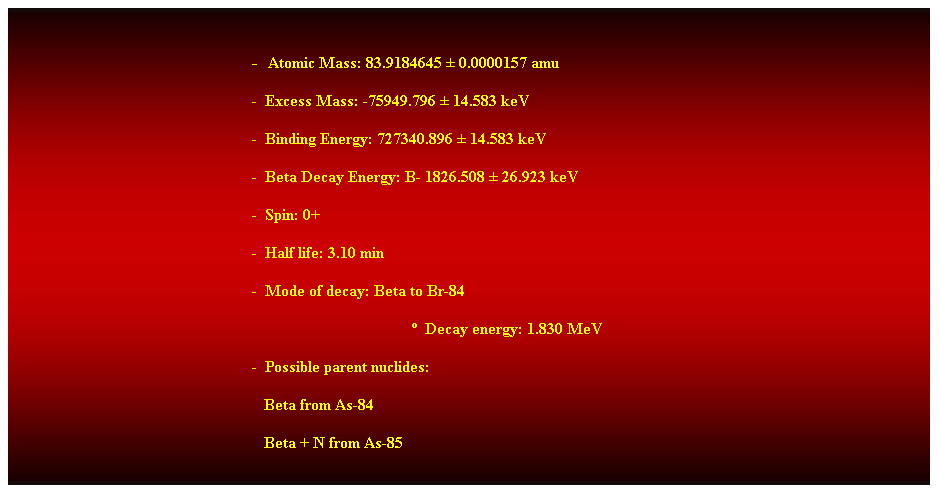 Cuadro de texto: &nbsp;
-&nbsp; Atomic Mass: 83.9184645 � 0.0000157 amu 
-&nbsp; Excess Mass: -75949.796 � 14.583 keV 
-&nbsp; Binding Energy: 727340.896 � 14.583 keV 
-&nbsp; Beta Decay Energy: B- 1826.508 � 26.923 keV 
-&nbsp; Spin: 0+ 
-&nbsp; Half life: 3.10 min 
-&nbsp; Mode of decay: Beta to Br-84 
�&nbsp; Decay energy: 1.830 MeV 
-&nbsp; Possible parent nuclides: 
&nbsp;&nbsp;&nbsp;&nbsp;&nbsp;&nbsp;&nbsp;&nbsp;&nbsp;&nbsp;&nbsp;&nbsp;&nbsp;&nbsp;&nbsp;&nbsp;&nbsp;&nbsp;&nbsp;&nbsp;&nbsp;&nbsp;&nbsp;&nbsp;&nbsp;&nbsp;&nbsp;&nbsp;&nbsp;&nbsp;&nbsp;&nbsp;&nbsp;&nbsp;&nbsp;&nbsp;&nbsp;&nbsp;&nbsp;&nbsp;&nbsp;&nbsp;&nbsp;&nbsp;&nbsp;&nbsp;&nbsp;&nbsp;&nbsp;&nbsp;&nbsp;&nbsp;&nbsp;&nbsp;&nbsp;&nbsp;&nbsp;&nbsp;&nbsp;&nbsp;&nbsp;&nbsp; Beta from As-84 
&nbsp;&nbsp;&nbsp;&nbsp;&nbsp;&nbsp;&nbsp;&nbsp;&nbsp;&nbsp;&nbsp;&nbsp;&nbsp;&nbsp;&nbsp;&nbsp;&nbsp;&nbsp;&nbsp;&nbsp;&nbsp;&nbsp;&nbsp;&nbsp;&nbsp;&nbsp;&nbsp;&nbsp;&nbsp;&nbsp;&nbsp;&nbsp;&nbsp;&nbsp;&nbsp;&nbsp;&nbsp;&nbsp;&nbsp;&nbsp;&nbsp;&nbsp;&nbsp;&nbsp;&nbsp;&nbsp;&nbsp;&nbsp;&nbsp;&nbsp;&nbsp;&nbsp;&nbsp;&nbsp;&nbsp;&nbsp;&nbsp;&nbsp;&nbsp;&nbsp;&nbsp;&nbsp; Beta + N from As-85 
