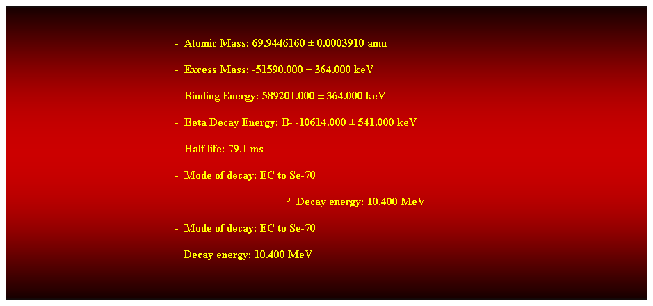 Cuadro de texto: &nbsp;
-&nbsp; Atomic Mass: 69.9446160 � 0.0003910 amu 
-&nbsp; Excess Mass: -51590.000 � 364.000 keV 
-&nbsp; Binding Energy: 589201.000 � 364.000 keV 
-&nbsp; Beta Decay Energy: B- -10614.000 � 541.000 keV 
-&nbsp; Half life: 79.1 ms 
-&nbsp; Mode of decay: EC to Se-70 
�&nbsp; Decay energy: 10.400 MeV 
-&nbsp; Mode of decay: EC to Se-70 
&nbsp;&nbsp; Decay energy: 10.400 MeV 
&nbsp;
