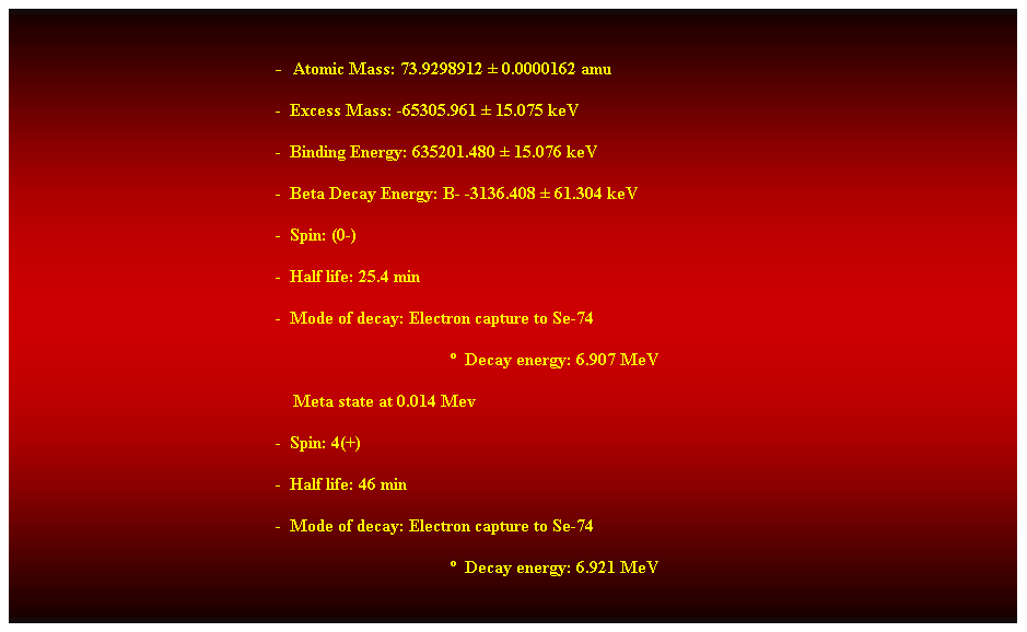Cuadro de texto: &nbsp;
-&nbsp; Atomic Mass: 73.9298912 � 0.0000162 amu 
-&nbsp; Excess Mass: -65305.961 � 15.075 keV 
-&nbsp; Binding Energy: 635201.480 � 15.076 keV 
-&nbsp; Beta Decay Energy: B- -3136.408 � 61.304 keV 
-&nbsp; Spin: (0-) 
-&nbsp; Half life: 25.4 min 
-&nbsp; Mode of decay: Electron capture to Se-74 
�&nbsp; Decay energy: 6.907 MeV 
&nbsp;&nbsp;&nbsp; Meta state at 0.014 Mev 
-&nbsp; Spin: 4(+) 
-&nbsp; Half life: 46 min 
-&nbsp; Mode of decay: Electron capture to Se-74 
�&nbsp; Decay energy: 6.921 MeV 
&nbsp;
