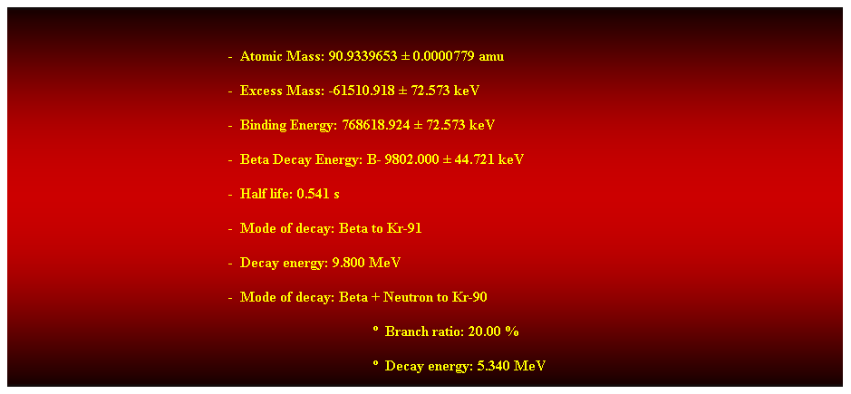 Cuadro de texto: &nbsp;
-&nbsp; Atomic Mass: 90.9339653 � 0.0000779 amu 
-&nbsp; Excess Mass: -61510.918 � 72.573 keV 
-&nbsp; Binding Energy: 768618.924 � 72.573 keV 
-&nbsp; Beta Decay Energy: B- 9802.000 � 44.721 keV 
-&nbsp; Half life: 0.541 s 
-&nbsp; Mode of decay: Beta to Kr-91 
-&nbsp; Decay energy: 9.800 MeV 
-&nbsp; Mode of decay: Beta + Neutron to Kr-90 
�&nbsp; Branch ratio: 20.00 % 
�&nbsp; Decay energy: 5.340 MeV
