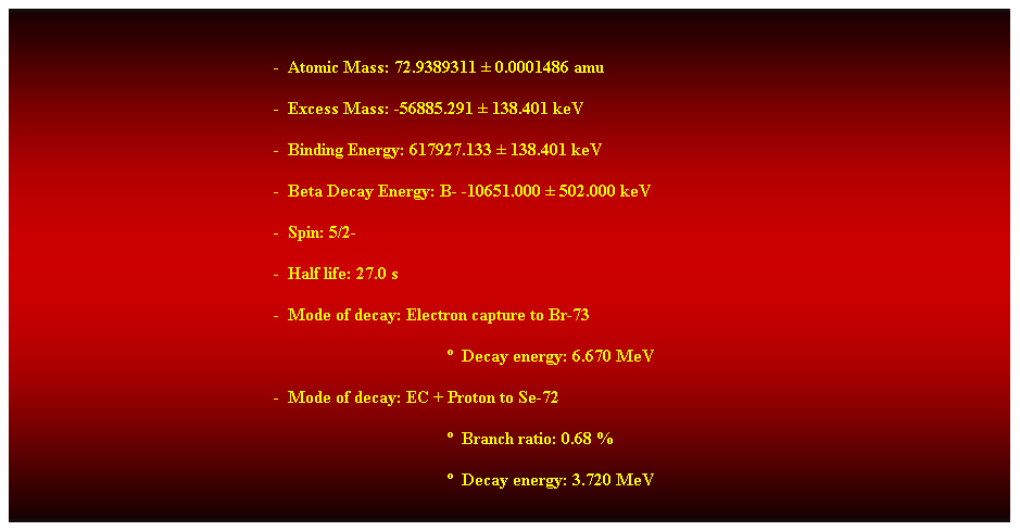 Cuadro de texto: &nbsp;
-&nbsp; Atomic Mass: 72.9389311 � 0.0001486 amu 
-&nbsp; Excess Mass: -56885.291 � 138.401 keV 
-&nbsp; Binding Energy: 617927.133 � 138.401 keV 
-&nbsp; Beta Decay Energy: B- -10651.000 � 502.000 keV 
-&nbsp; Spin: 5/2- 
-&nbsp; Half life: 27.0 s 
-&nbsp; Mode of decay: Electron capture to Br-73 
�&nbsp; Decay energy: 6.670 MeV 
-&nbsp; Mode of decay: EC + Proton to Se-72 
�&nbsp; Branch ratio: 0.68 % 
�&nbsp; Decay energy: 3.720 MeV 
&nbsp;
