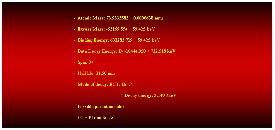 Cuadro de texto: &nbsp;
-&nbsp; Atomic Mass: 73.9332582 � 0.0000638 amu 
-&nbsp; Excess Mass: -62169.554 � 59.425 keV 
-&nbsp; Binding Energy: 631282.719 � 59.425 keV 
-&nbsp; Beta Decay Energy: B- -10444.050 � 722.518 keV 
-&nbsp; Spin: 0+ 
-&nbsp; Half life: 11.50 min 
-&nbsp; Mode of decay: EC to Br-74 
�&nbsp; Decay energy: 3.140 MeV 
-&nbsp; Possible parent nuclides: 
&nbsp;&nbsp; EC + P from Sr-75 
&nbsp;
