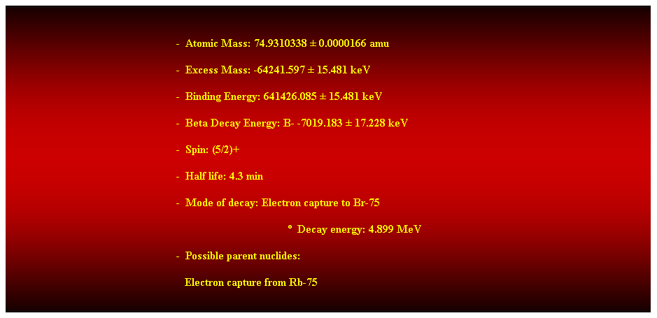 Cuadro de texto: &nbsp;
-&nbsp; Atomic Mass: 74.9310338 � 0.0000166 amu 
-&nbsp; Excess Mass: -64241.597 � 15.481 keV 
-&nbsp; Binding Energy: 641426.085 � 15.481 keV 
-&nbsp; Beta Decay Energy: B- -7019.183 � 17.228 keV 
-&nbsp; Spin: (5/2)+ 
-&nbsp; Half life: 4.3 min 
-&nbsp; Mode of decay: Electron capture to Br-75 
�&nbsp; Decay energy: 4.899 MeV 
&nbsp;&nbsp;&nbsp;&nbsp;&nbsp;&nbsp;&nbsp;&nbsp;&nbsp;&nbsp;&nbsp;&nbsp;&nbsp;&nbsp;&nbsp;&nbsp;&nbsp;&nbsp;&nbsp;&nbsp;&nbsp;&nbsp;&nbsp;&nbsp;&nbsp;&nbsp;&nbsp;&nbsp;&nbsp;&nbsp;&nbsp;&nbsp;&nbsp;&nbsp;&nbsp;&nbsp;&nbsp;&nbsp;&nbsp;&nbsp;&nbsp;&nbsp;&nbsp;&nbsp;&nbsp;&nbsp;&nbsp;&nbsp;&nbsp;&nbsp;&nbsp;&nbsp;&nbsp;&nbsp;&nbsp;&nbsp;&nbsp;&nbsp; &nbsp;-&nbsp; Possible parent nuclides: 
&nbsp;&nbsp;&nbsp;Electron capture from Rb-75 
