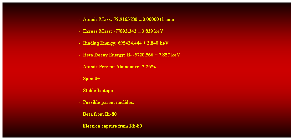 Cuadro de texto: &nbsp;
-&nbsp; Atomic Mass: 79.9163780 � 0.0000041 amu 
-&nbsp; Excess Mass: -77893.342 � 3.839 keV 
-&nbsp; Binding Energy: 695434.444 � 3.840 keV 
-&nbsp; Beta Decay Energy: B- -5720.566 � 7.857 keV 
-&nbsp; Atomic Percent Abundance: 2.25% 
-&nbsp; Spin: 0+ 
-&nbsp; Stable Isotope 
-&nbsp; Possible parent nuclides: 
&nbsp;&nbsp;&nbsp;&nbsp;&nbsp;&nbsp;&nbsp;&nbsp;&nbsp;&nbsp;&nbsp;&nbsp;&nbsp;&nbsp;&nbsp;&nbsp;&nbsp;&nbsp;&nbsp;&nbsp;&nbsp;&nbsp;&nbsp;&nbsp;&nbsp;&nbsp;&nbsp;&nbsp;&nbsp;&nbsp;&nbsp;&nbsp;&nbsp;&nbsp;&nbsp;&nbsp;&nbsp;&nbsp;&nbsp;&nbsp;&nbsp;&nbsp;&nbsp;&nbsp;&nbsp;&nbsp;&nbsp;&nbsp;&nbsp;&nbsp;&nbsp;&nbsp;&nbsp;&nbsp;&nbsp;&nbsp;&nbsp;&nbsp;&nbsp;&nbsp;&nbsp;&nbsp; Beta from Br-80 
&nbsp;&nbsp;&nbsp;&nbsp;&nbsp;&nbsp;&nbsp;&nbsp;&nbsp;&nbsp;&nbsp;&nbsp;&nbsp;&nbsp;&nbsp;&nbsp;&nbsp;&nbsp;&nbsp;&nbsp;&nbsp;&nbsp;&nbsp;&nbsp;&nbsp;&nbsp;&nbsp;&nbsp;&nbsp;&nbsp;&nbsp;&nbsp;&nbsp;&nbsp;&nbsp;&nbsp;&nbsp;&nbsp;&nbsp;&nbsp;&nbsp;&nbsp;&nbsp;&nbsp;&nbsp;&nbsp;&nbsp;&nbsp;&nbsp;&nbsp;&nbsp;&nbsp;&nbsp;&nbsp;&nbsp;&nbsp;&nbsp;&nbsp;&nbsp;&nbsp;&nbsp;&nbsp; Electron capture from Rb-80 
&nbsp;
