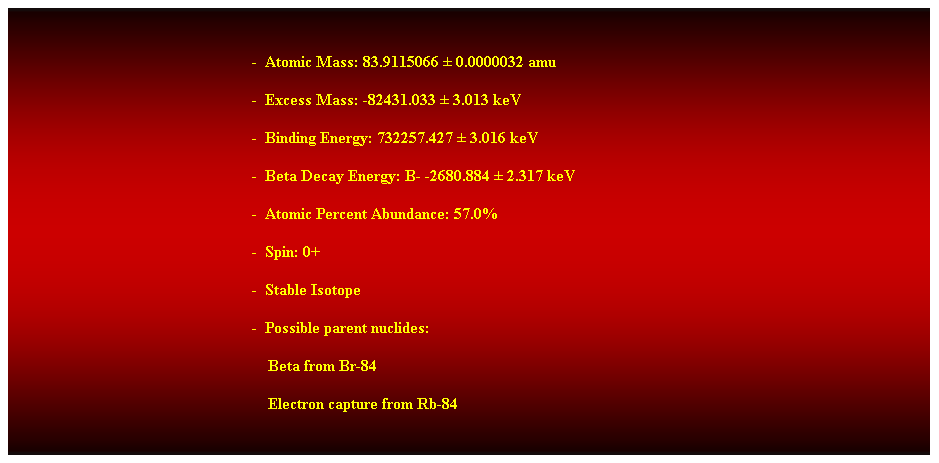 Cuadro de texto: &nbsp;
-&nbsp; Atomic Mass: 83.9115066 � 0.0000032 amu 
-&nbsp; Excess Mass: -82431.033 � 3.013 keV 
-&nbsp; Binding Energy: 732257.427 � 3.016 keV 
-&nbsp; Beta Decay Energy: B- -2680.884 � 2.317 keV 
-&nbsp; Atomic Percent Abundance: 57.0% 
-&nbsp; Spin: 0+ 
-&nbsp; Stable Isotope 
-&nbsp; Possible parent nuclides: 
&nbsp;&nbsp;&nbsp; Beta from Br-84 
&nbsp;&nbsp;&nbsp; Electron capture from Rb-84 
&nbsp;
