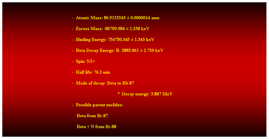 Cuadro de texto: &nbsp;
-&nbsp; Atomic Mass: 86.9133543 � 0.0000014 amu 
-&nbsp; Excess Mass: -80709.984 � 1.338 keV 
-&nbsp; Binding Energy: 754750.345 � 1.343 keV 
-&nbsp; Beta Decay Energy: B- 3885.061 � 2.739 keV 
-&nbsp; Spin: 5/2+ 
-&nbsp; Half life: 76.3 min 
-&nbsp; Mode of decay: Beta to Rb-87 
�&nbsp; Decay energy: 3.887 MeV 
-&nbsp; Possible parent nuclides: 
&nbsp;&nbsp;&nbsp; Beta from Br-87 
&nbsp;&nbsp;&nbsp; Beta + N from Br-88 
&nbsp;

