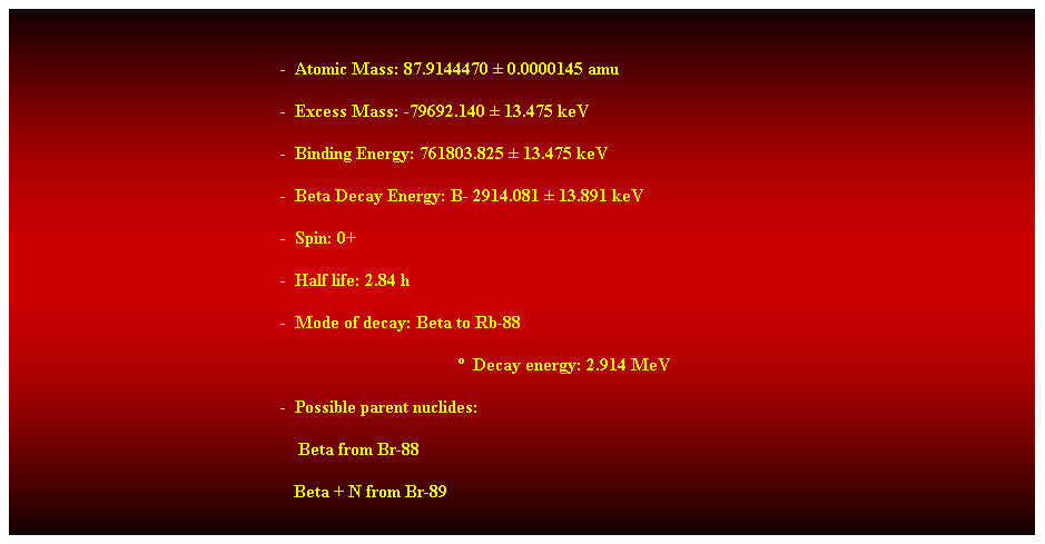 Cuadro de texto: &nbsp;
-&nbsp; Atomic Mass: 87.9144470 � 0.0000145 amu 
-&nbsp; Excess Mass: -79692.140 � 13.475 keV 
-&nbsp; Binding Energy: 761803.825 � 13.475 keV 
-&nbsp; Beta Decay Energy: B- 2914.081 � 13.891 keV
-&nbsp; Spin: 0+ 
-&nbsp; Half life: 2.84 h 
-&nbsp; Mode of decay: Beta to Rb-88 
�&nbsp; Decay energy: 2.914 MeV 
-&nbsp; Possible parent nuclides:
&nbsp;&nbsp;&nbsp; Beta from Br-88 
&nbsp;&nbsp; Beta + N from Br-89 
&nbsp;
