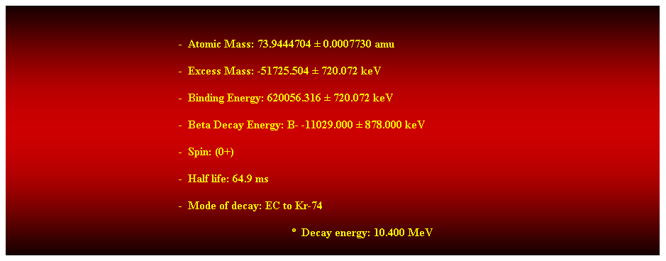 Cuadro de texto: &nbsp;
-&nbsp; Atomic Mass: 73.9444704 � 0.0007730 amu 
-&nbsp; Excess Mass: -51725.504 � 720.072 keV 
-&nbsp; Binding Energy: 620056.316 � 720.072 keV 
-&nbsp; Beta Decay Energy: B- -11029.000 � 878.000 keV 
-&nbsp; Spin: (0+) 
-&nbsp; Half life: 64.9 ms 
-&nbsp; Mode of decay: EC to Kr-74 
�&nbsp; Decay energy: 10.400 MeV 
