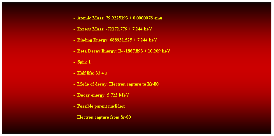Cuadro de texto: &nbsp;
-&nbsp; Atomic Mass: 79.9225193 � 0.0000078 amu 
-&nbsp; Excess Mass: -72172.776 � 7.244 keV 
-&nbsp; Binding Energy: 688931.525 � 7.244 keV 
-&nbsp; Beta Decay Energy: B- -1867.893 � 10.209 keV 
-&nbsp; Spin: 1+ 
-&nbsp; Half life: 33.4 s 
-&nbsp; Mode of decay: Electron capture to Kr-80 
-&nbsp; Decay energy: 5.723 MeV 
-&nbsp; Possible parent nuclides: 
&nbsp;&nbsp;&nbsp;&nbsp;&nbsp;&nbsp;&nbsp;&nbsp;&nbsp;&nbsp;&nbsp;&nbsp;&nbsp;&nbsp;&nbsp;&nbsp;&nbsp;&nbsp;&nbsp;&nbsp;&nbsp;&nbsp;&nbsp;&nbsp;&nbsp;&nbsp;&nbsp;&nbsp;&nbsp;&nbsp;&nbsp;&nbsp;&nbsp;&nbsp;&nbsp;&nbsp;&nbsp;&nbsp;&nbsp;&nbsp;&nbsp;&nbsp;&nbsp;&nbsp;&nbsp;&nbsp;&nbsp;&nbsp;&nbsp;&nbsp;&nbsp;&nbsp;&nbsp;&nbsp;&nbsp;&nbsp;&nbsp;&nbsp;&nbsp;&nbsp;&nbsp;&nbsp; Electron capture from Sr-80 
&nbsp;
