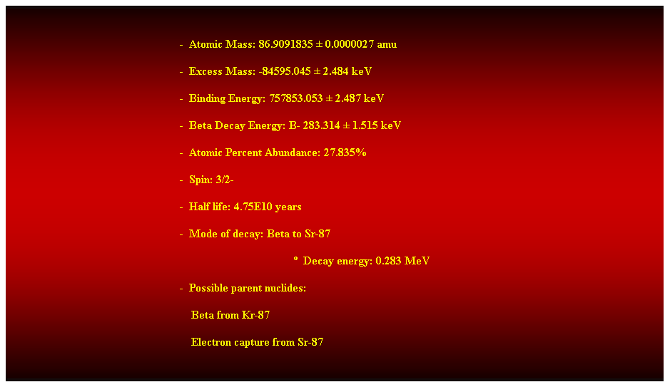 Cuadro de texto: &nbsp;
-&nbsp; Atomic Mass: 86.9091835 � 0.0000027 amu 
-&nbsp; Excess Mass: -84595.045 � 2.484 keV 
-&nbsp; Binding Energy: 757853.053 � 2.487 keV 
-&nbsp; Beta Decay Energy: B- 283.314 � 1.515 keV 
-&nbsp; Atomic Percent Abundance: 27.835% 
-&nbsp; Spin: 3/2- 
-&nbsp; Half life: 4.75E10 years 
-&nbsp; Mode of decay: Beta to Sr-87 
�&nbsp; Decay energy: 0.283 MeV 
-&nbsp; Possible parent nuclides: 
&nbsp;&nbsp;&nbsp; Beta from Kr-87 
&nbsp;&nbsp;&nbsp; Electron capture from Sr-87 
