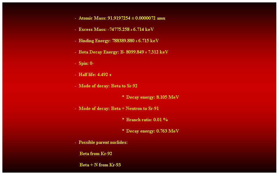 Cuadro de texto: &nbsp;
-&nbsp; Atomic Mass: 91.9197254 � 0.0000072 amu 
-&nbsp; Excess Mass: -74775.258 � 6.714 keV 
-&nbsp; Binding Energy: 788389.880 � 6.715 keV 
-&nbsp; Beta Decay Energy: B- 8099.849 � 7.312 keV 
-&nbsp; Spin: 0- 
-&nbsp; Half life: 4.492 s 
-&nbsp; Mode of decay: Beta to Sr-92 
�&nbsp; Decay energy: 8.105 MeV 
-&nbsp; Mode of decay: Beta + Neutron to Sr-91 
�&nbsp; Branch ratio: 0.01 % 
�&nbsp; Decay energy: 0.763 MeV 
-&nbsp; Possible parent nuclides: 
&nbsp;&nbsp;&nbsp;&nbsp;&nbsp;&nbsp;&nbsp;&nbsp;&nbsp;&nbsp;&nbsp;&nbsp;&nbsp;&nbsp;&nbsp;&nbsp;&nbsp;&nbsp;&nbsp;&nbsp;&nbsp;&nbsp;&nbsp;&nbsp;&nbsp;&nbsp;&nbsp;&nbsp;&nbsp;&nbsp;&nbsp;&nbsp;&nbsp;&nbsp;&nbsp;&nbsp;&nbsp;&nbsp;&nbsp;&nbsp;&nbsp;&nbsp;&nbsp;&nbsp;&nbsp;&nbsp;&nbsp;&nbsp;&nbsp;&nbsp;&nbsp;&nbsp;&nbsp;&nbsp;&nbsp;&nbsp;&nbsp;&nbsp;&nbsp;&nbsp;&nbsp;&nbsp;&nbsp; Beta from Kr-92 
&nbsp;&nbsp;&nbsp;&nbsp;&nbsp;&nbsp;&nbsp;&nbsp;&nbsp;&nbsp;&nbsp;&nbsp;&nbsp;&nbsp;&nbsp;&nbsp;&nbsp;&nbsp;&nbsp;&nbsp;&nbsp;&nbsp;&nbsp;&nbsp;&nbsp;&nbsp;&nbsp;&nbsp;&nbsp;&nbsp;&nbsp;&nbsp;&nbsp;&nbsp;&nbsp;&nbsp;&nbsp;&nbsp;&nbsp;&nbsp;&nbsp;&nbsp;&nbsp;&nbsp;&nbsp;&nbsp;&nbsp;&nbsp;&nbsp;&nbsp;&nbsp;&nbsp;&nbsp;&nbsp;&nbsp;&nbsp;&nbsp;&nbsp;&nbsp;&nbsp;&nbsp;&nbsp;&nbsp; Beta + N from Kr-93 
