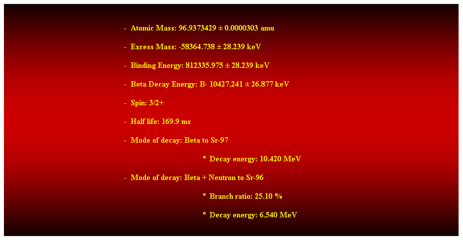 Cuadro de texto: &nbsp;
-&nbsp; Atomic Mass: 96.9373429 � 0.0000303 amu 
-&nbsp; Excess Mass: -58364.738 � 28.239 keV 
-&nbsp; Binding Energy: 812335.975 � 28.239 keV 
-&nbsp; Beta Decay Energy: B- 10427.241 � 26.877 keV 
-&nbsp; Spin: 3/2+ 
-&nbsp; Half life: 169.9 ms 
-&nbsp; Mode of decay: Beta to Sr-97 
�&nbsp; Decay energy: 10.420 MeV 
-&nbsp; Mode of decay: Beta + Neutron to Sr-96 
�&nbsp; Branch ratio: 25.10 % 
�&nbsp; Decay energy: 6.540 MeV 
