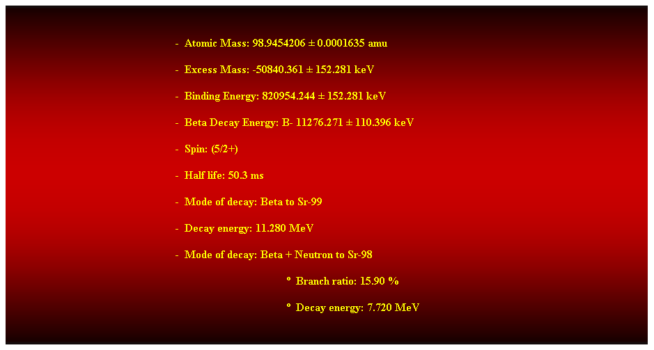 Cuadro de texto: &nbsp;
-&nbsp; Atomic Mass: 98.9454206 � 0.0001635 amu 
-&nbsp; Excess Mass: -50840.361 � 152.281 keV 
-&nbsp; Binding Energy: 820954.244 � 152.281 keV 
-&nbsp; Beta Decay Energy: B- 11276.271 � 110.396 keV 
-&nbsp; Spin: (5/2+) 
-&nbsp; Half life: 50.3 ms 
-&nbsp; Mode of decay: Beta to Sr-99 
-&nbsp; Decay energy: 11.280 MeV 
-&nbsp; Mode of decay: Beta + Neutron to Sr-98 
�&nbsp; Branch ratio: 15.90 % 
�&nbsp; Decay energy: 7.720 MeV 
