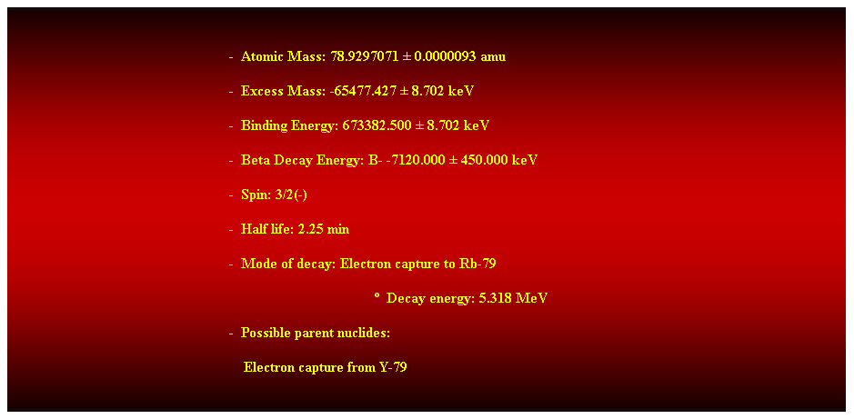 Cuadro de texto: &nbsp;
-&nbsp; Atomic Mass: 78.9297071 � 0.0000093 amu 
-&nbsp; Excess Mass: -65477.427 � 8.702 keV 
-&nbsp; Binding Energy: 673382.500 � 8.702 keV 
-&nbsp; Beta Decay Energy: B- -7120.000 � 450.000 keV 
-&nbsp; Spin: 3/2(-) 
-&nbsp; Half life: 2.25 min 
-&nbsp; Mode of decay: Electron capture to Rb-79 
�&nbsp; Decay energy: 5.318 MeV 
-&nbsp; Possible parent nuclides: 
&nbsp;&nbsp;&nbsp;&nbsp;&nbsp;&nbsp;&nbsp;&nbsp;&nbsp;&nbsp;&nbsp;&nbsp;&nbsp;&nbsp;&nbsp;&nbsp;&nbsp;&nbsp;&nbsp;&nbsp;&nbsp;&nbsp;&nbsp;&nbsp;&nbsp;&nbsp;&nbsp;&nbsp;&nbsp;&nbsp;&nbsp;&nbsp;&nbsp;&nbsp;&nbsp;&nbsp;&nbsp;&nbsp;&nbsp;&nbsp;&nbsp;&nbsp;&nbsp;&nbsp;&nbsp;&nbsp;&nbsp;&nbsp;&nbsp;&nbsp;&nbsp;&nbsp;&nbsp;&nbsp;&nbsp;&nbsp;&nbsp;&nbsp;&nbsp;&nbsp;&nbsp;&nbsp;&nbsp; Electron capture from Y-79 
&nbsp;
