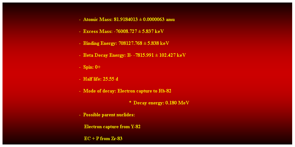 Cuadro de texto: &nbsp;
-&nbsp; Atomic Mass: 81.9184013 � 0.0000063 amu 
-&nbsp; Excess Mass: -76008.727 � 5.837 keV 
-&nbsp; Binding Energy: 708127.768 � 5.838 keV 
-&nbsp; Beta Decay Energy: B- -7815.991 � 102.427 keV 
-&nbsp; Spin: 0+ 
-&nbsp; Half life: 25.55 d 
-&nbsp; Mode of decay: Electron capture to Rb-82 
�&nbsp; Decay energy: 0.180 MeV 
-&nbsp; Possible parent nuclides: 
&nbsp;&nbsp;&nbsp;&nbsp;&nbsp;&nbsp;&nbsp;&nbsp;&nbsp;&nbsp;&nbsp;&nbsp;&nbsp;&nbsp;&nbsp;&nbsp;&nbsp;&nbsp;&nbsp;&nbsp;&nbsp;&nbsp;&nbsp;&nbsp;&nbsp;&nbsp;&nbsp;&nbsp;&nbsp;&nbsp;&nbsp;&nbsp;&nbsp;&nbsp;&nbsp;&nbsp;&nbsp;&nbsp;&nbsp;&nbsp;&nbsp;&nbsp;&nbsp;&nbsp;&nbsp;&nbsp;&nbsp;&nbsp;&nbsp;&nbsp;&nbsp;&nbsp;&nbsp;&nbsp;&nbsp;&nbsp;&nbsp;&nbsp;&nbsp;&nbsp;&nbsp;&nbsp;&nbsp; Electron capture from Y-82 
&nbsp;&nbsp;&nbsp;&nbsp;&nbsp;&nbsp;&nbsp;&nbsp;&nbsp;&nbsp;&nbsp;&nbsp;&nbsp;&nbsp;&nbsp;&nbsp;&nbsp;&nbsp;&nbsp;&nbsp;&nbsp;&nbsp;&nbsp;&nbsp;&nbsp;&nbsp;&nbsp;&nbsp;&nbsp;&nbsp;&nbsp;&nbsp;&nbsp;&nbsp;&nbsp;&nbsp;&nbsp;&nbsp;&nbsp;&nbsp;&nbsp;&nbsp;&nbsp;&nbsp;&nbsp;&nbsp;&nbsp;&nbsp;&nbsp;&nbsp;&nbsp;&nbsp;&nbsp;&nbsp;&nbsp;&nbsp;&nbsp;&nbsp;&nbsp;&nbsp;&nbsp;&nbsp;&nbsp; EC + P from Zr-83 
&nbsp;
